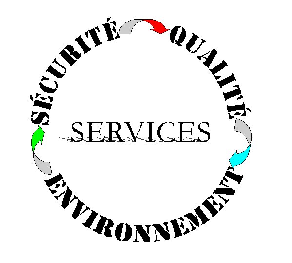 Logo SQE